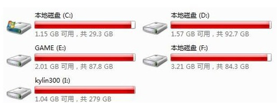 win7系统多久重装一次比较好 win7系统多久重装一次介绍