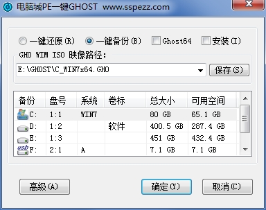 电脑城pe一键GHOST