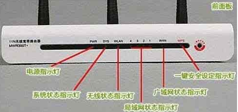 win7电脑本地连接连不上怎么办(5)