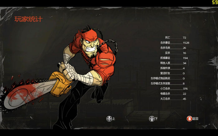 闪克2（Shank 2）v1.0五项修改器Abolfazl版
