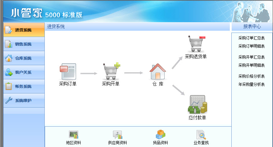 小管家仓库管理软件