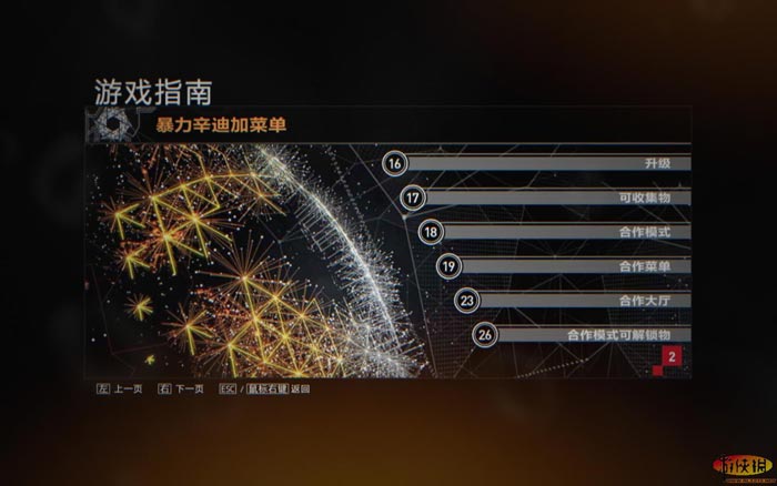 暴力辛迪加（Syndicate）v1.0二项修改器