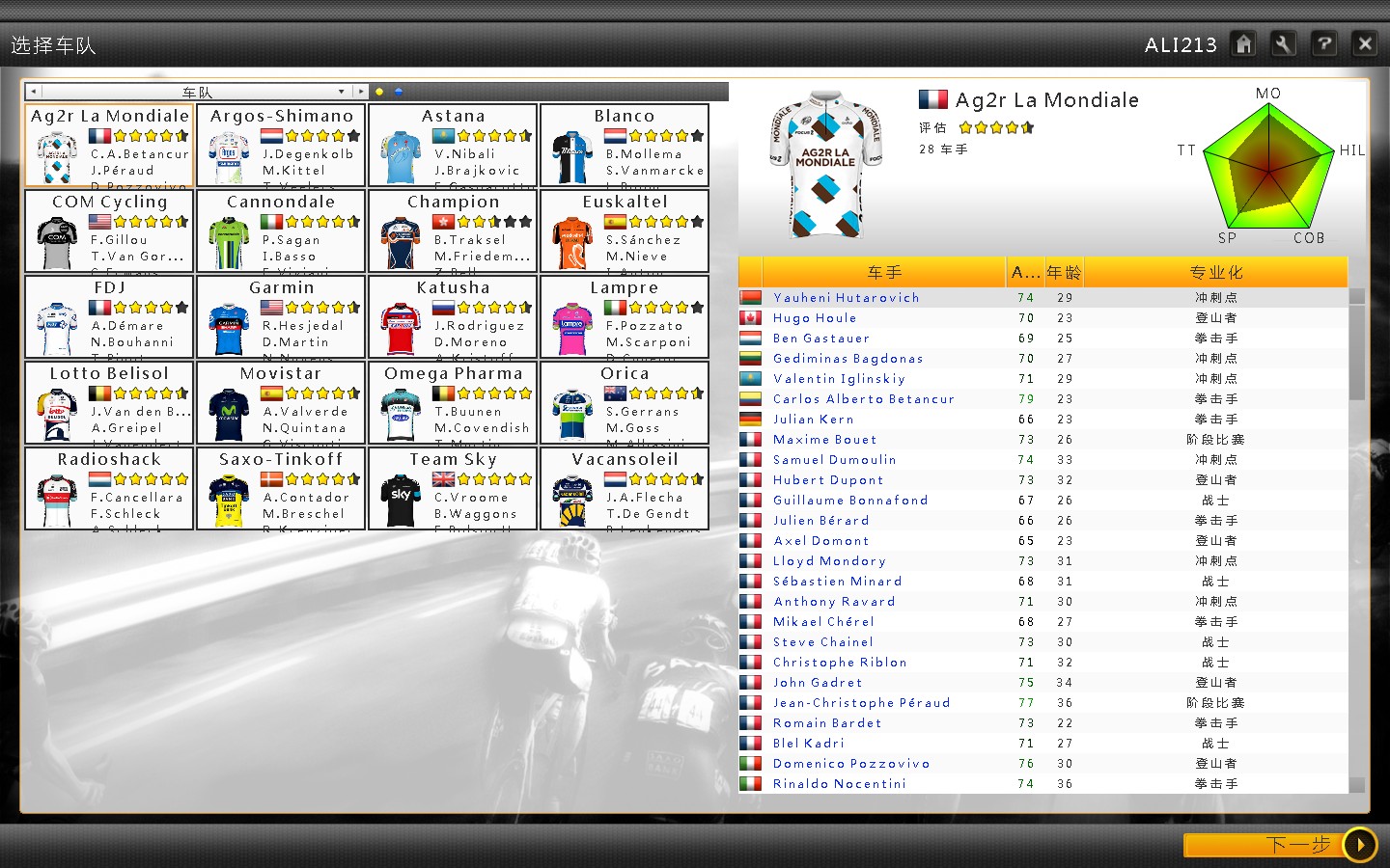 职业自行车队经理2013（Pro Cycling Manager Saison 2013）完整汉化补丁V1.0