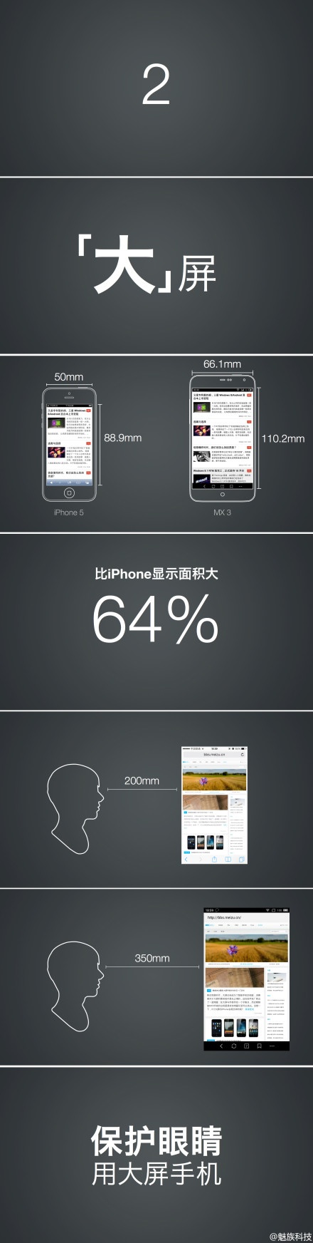 魅族mx3发布会视频直播、魅族mx3图文介绍
