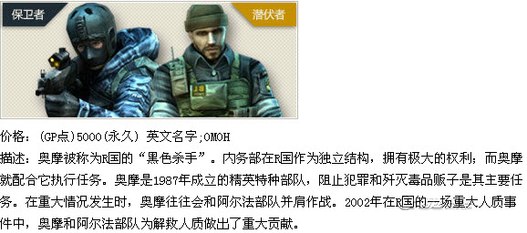 cf角色名字大全 图片介绍