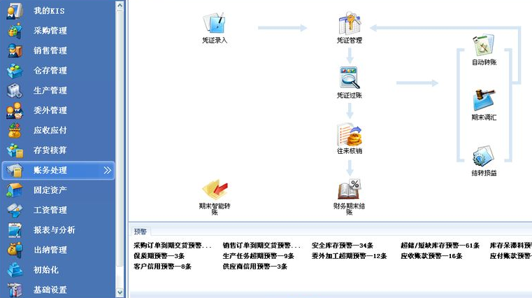 金蝶财务软件免费版
