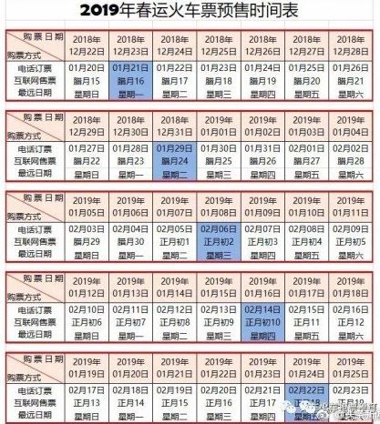 2019年春运起止时间是什么 2019年春运火车票预售时间表