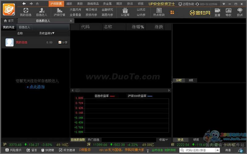 UP安全投资卫士
