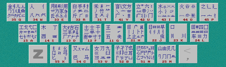 五笔字根表图、目前最适用的五笔字根表分享