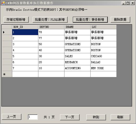 PetShop使用存储过程与PLSQL批量处理实例