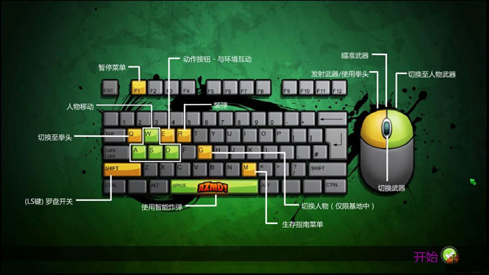 僵尸必须死（All Zombies Must Die!）v1.0五项修改器