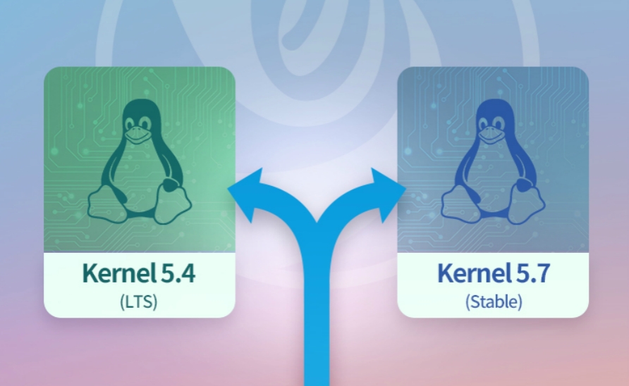 深度操作系统20 Linux发行版