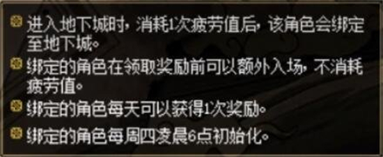 dnf风暴逆鳞在哪里开启  dnf风暴逆鳞开启位置介绍