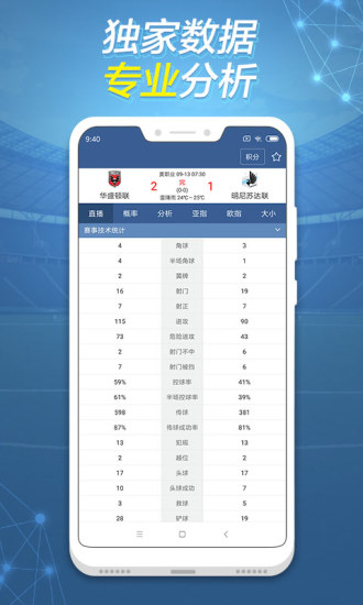 球探比分
