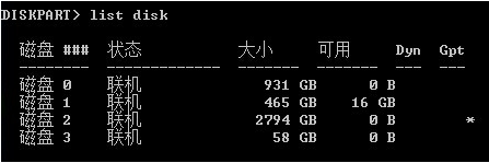 (4)