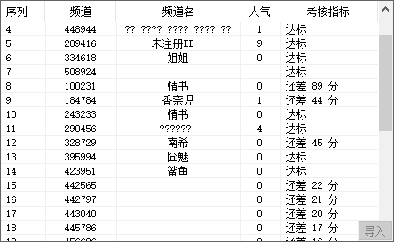 YYtool批量查考核