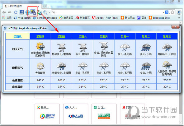 Slimjet Browser(风之影浏览器)