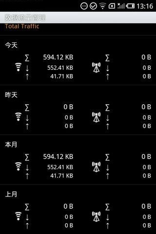数据流量控制软件