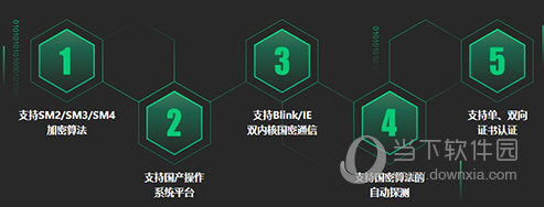 360安全浏览器企业版