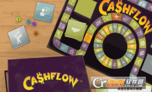 CASHFLOW - The Investing Game(老鼠赛跑现金流)