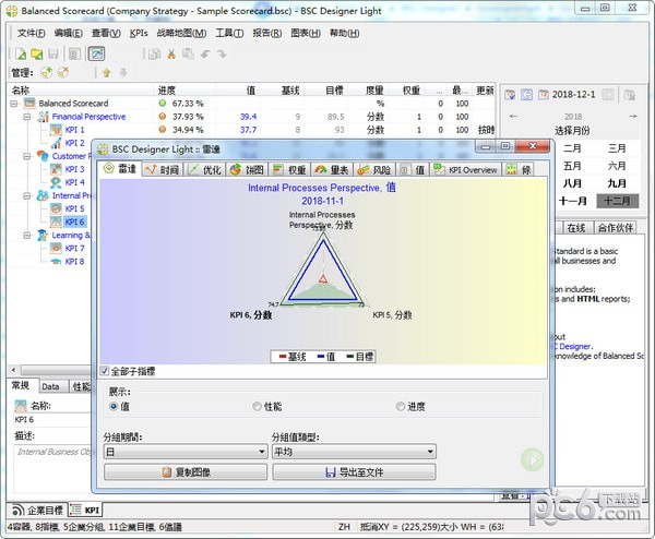 BSC Designer(平衡记分卡软件)