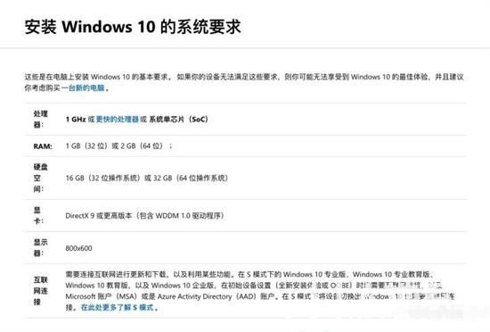 win7旗舰版有必要升级win10吗 win7旗舰版能够升级win10系统吗