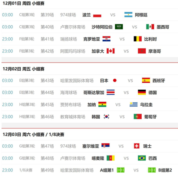 世界杯2022赛程表 卡塔尔世界杯比赛时间表