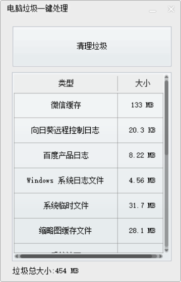 电脑垃圾一键清理软件
