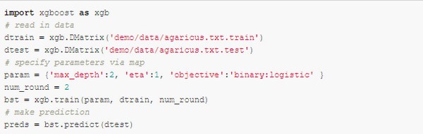 XGBoost(分布式梯度提升库)