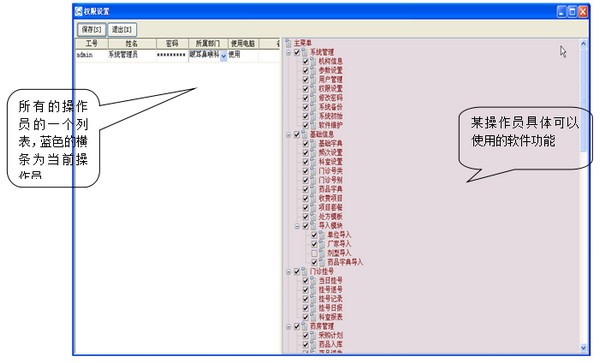 君科门诊管理系统