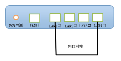 无法获取ip地址怎么办