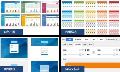 活字格Linux版