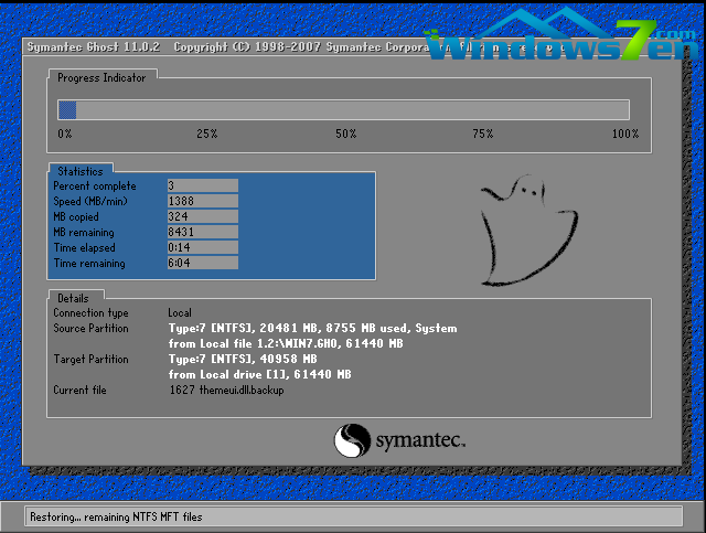 win7gho64雨林木风安装教程