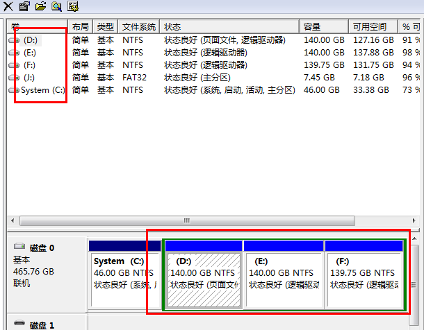 win7u盘写保护无法格式化怎么办?