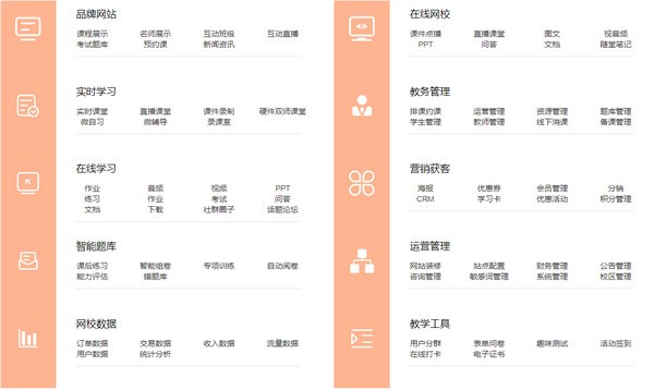 网校云课(附邀请码)