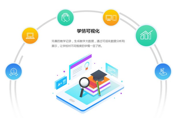 读书郎智慧课堂桌面版