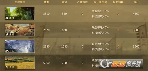 全战天下