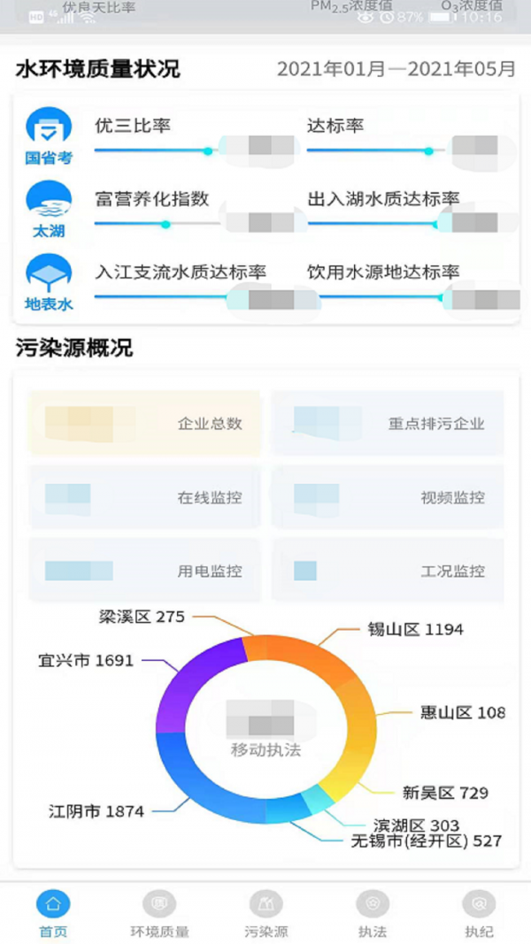 无锡生态环境