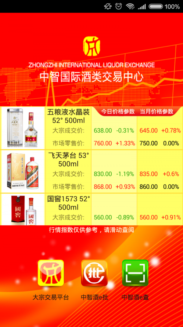 中智酒e批