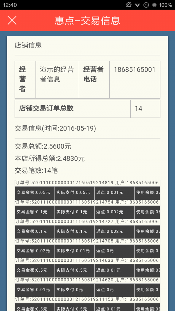 惠点