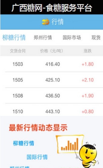 食糖服务平台