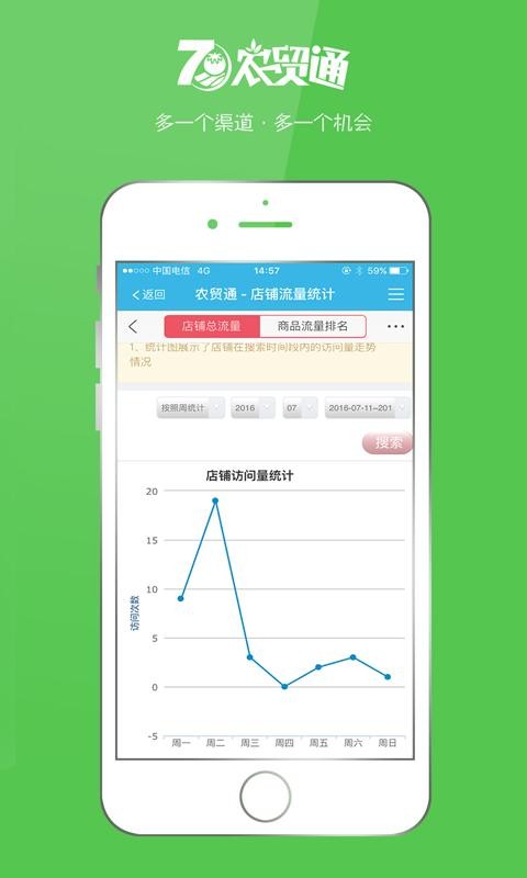 农贸通商户