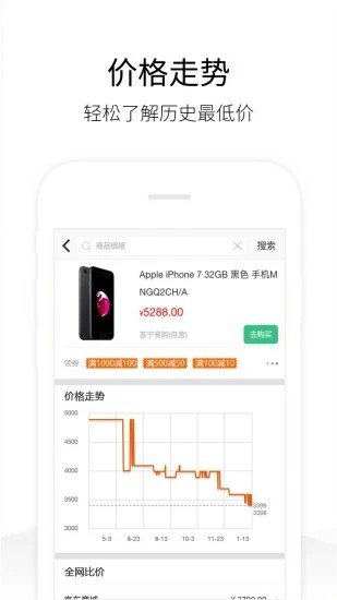 淘宝历史价格