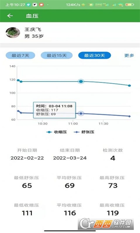 臻慧健康生活 v4.0.19安卓版