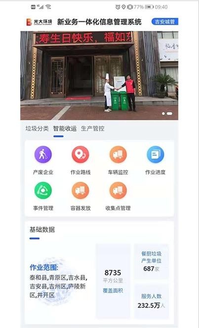 光大环境