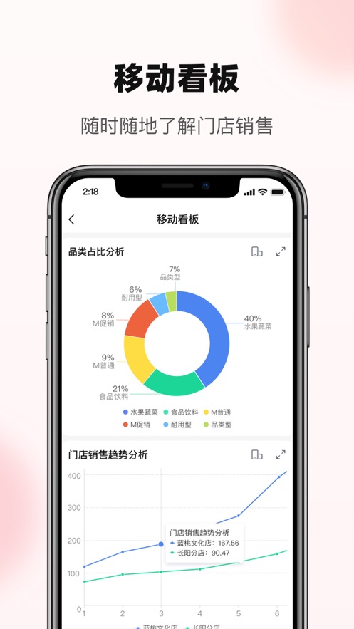 友零售app