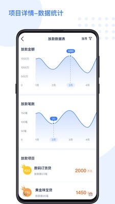 雨伴商务版