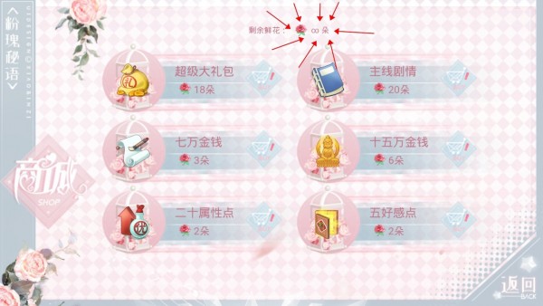 万千宠爱