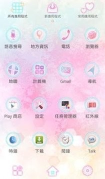 唯有繁星的故事