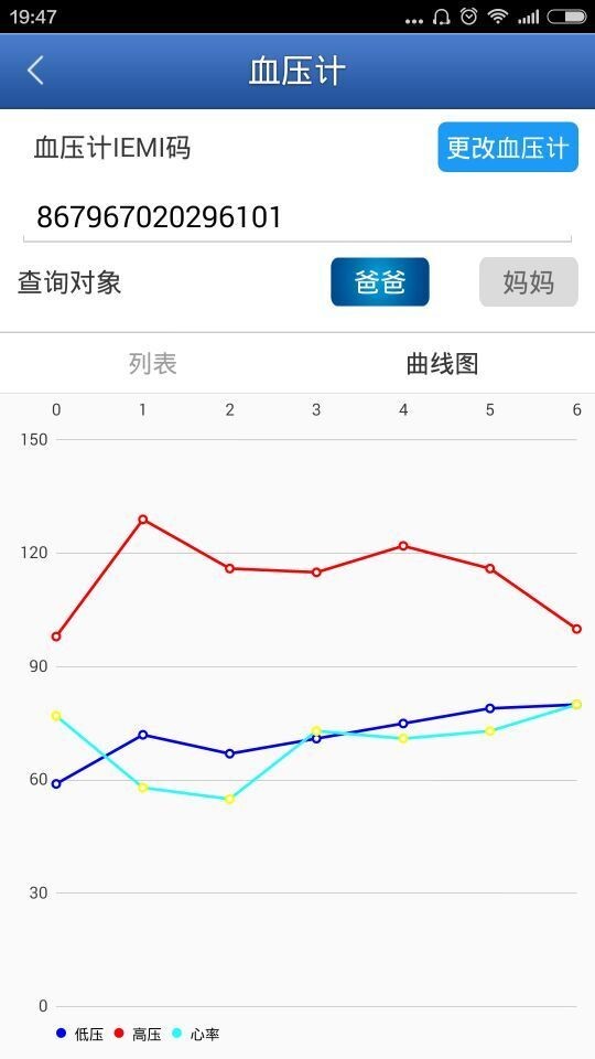 尚尚健康